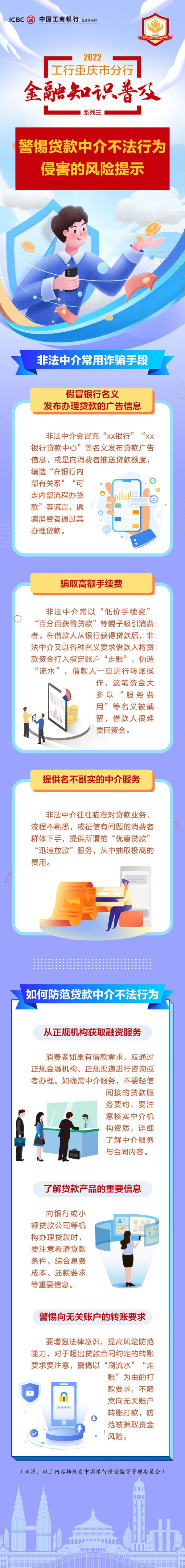 启泰网 2022工行重庆市分行金融知识普及——警惕贷款中介不法行为侵害的风险提示