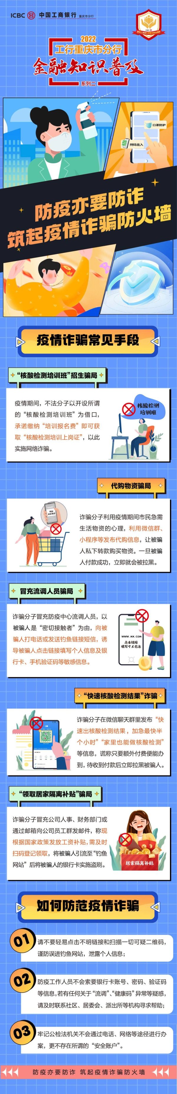 倍加网配资 2022工行重庆市分行金融知识普及——防疫亦要防诈   筑起疫情诈骗防火墙