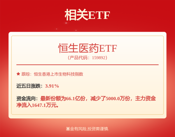 深富策略 医药生物行业周报：持续看好创新药械、自主可控和消费复苏三大主线