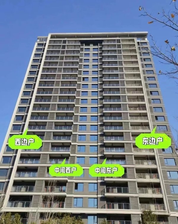 速速查 入住“中间户”两年，我悟了，终于明白，“边户”才是最大的坑！